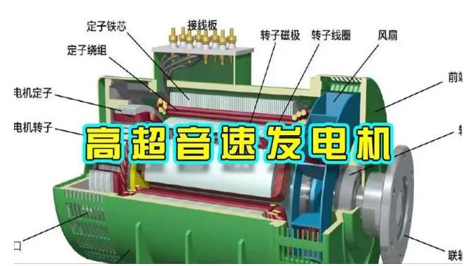 长城区颠覆你对发电方式的认知！中国革命性发电机公开揭秘 
